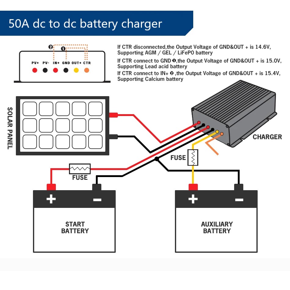 THEPRO 12V50A DC-DC charger 3