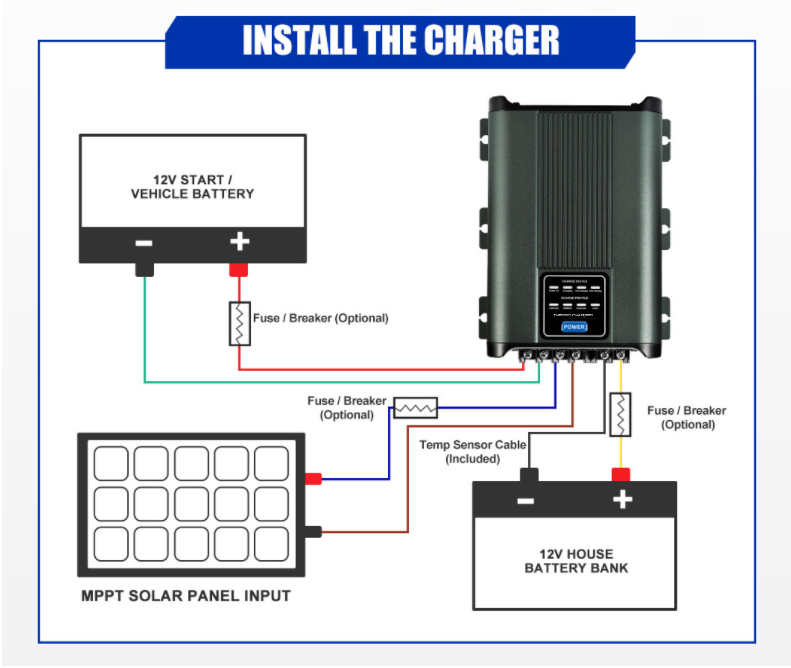 THEPRO DC to DC 12V 20A Battery Charger 2