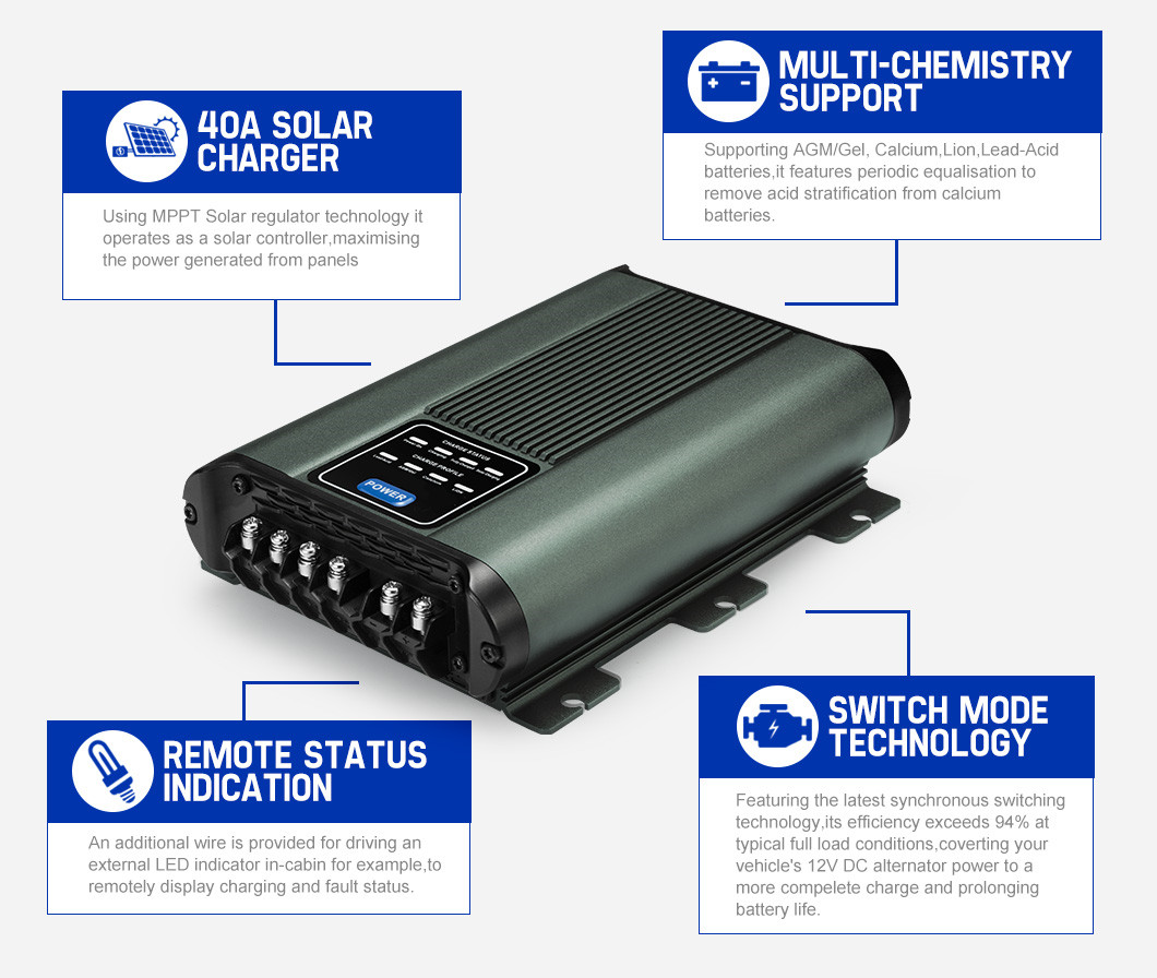 THEPRO DC to DC 12V 20A Battery Charger 7